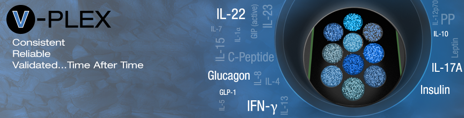 V-PLEX Cytolytic